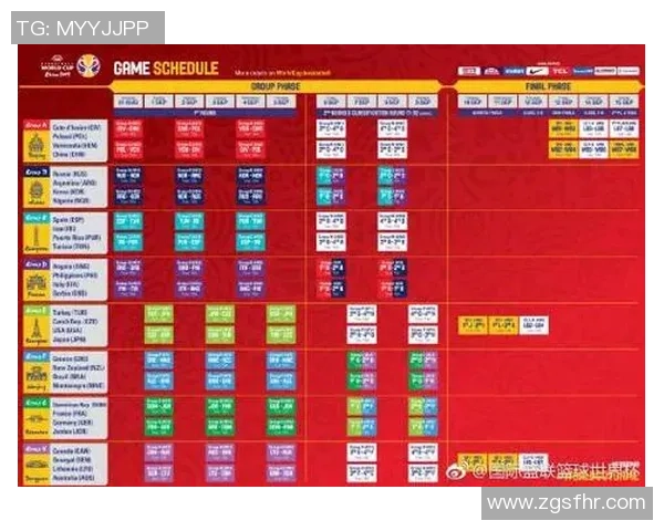 2019年篮球世界杯全面赛程解析与精彩赛事回顾